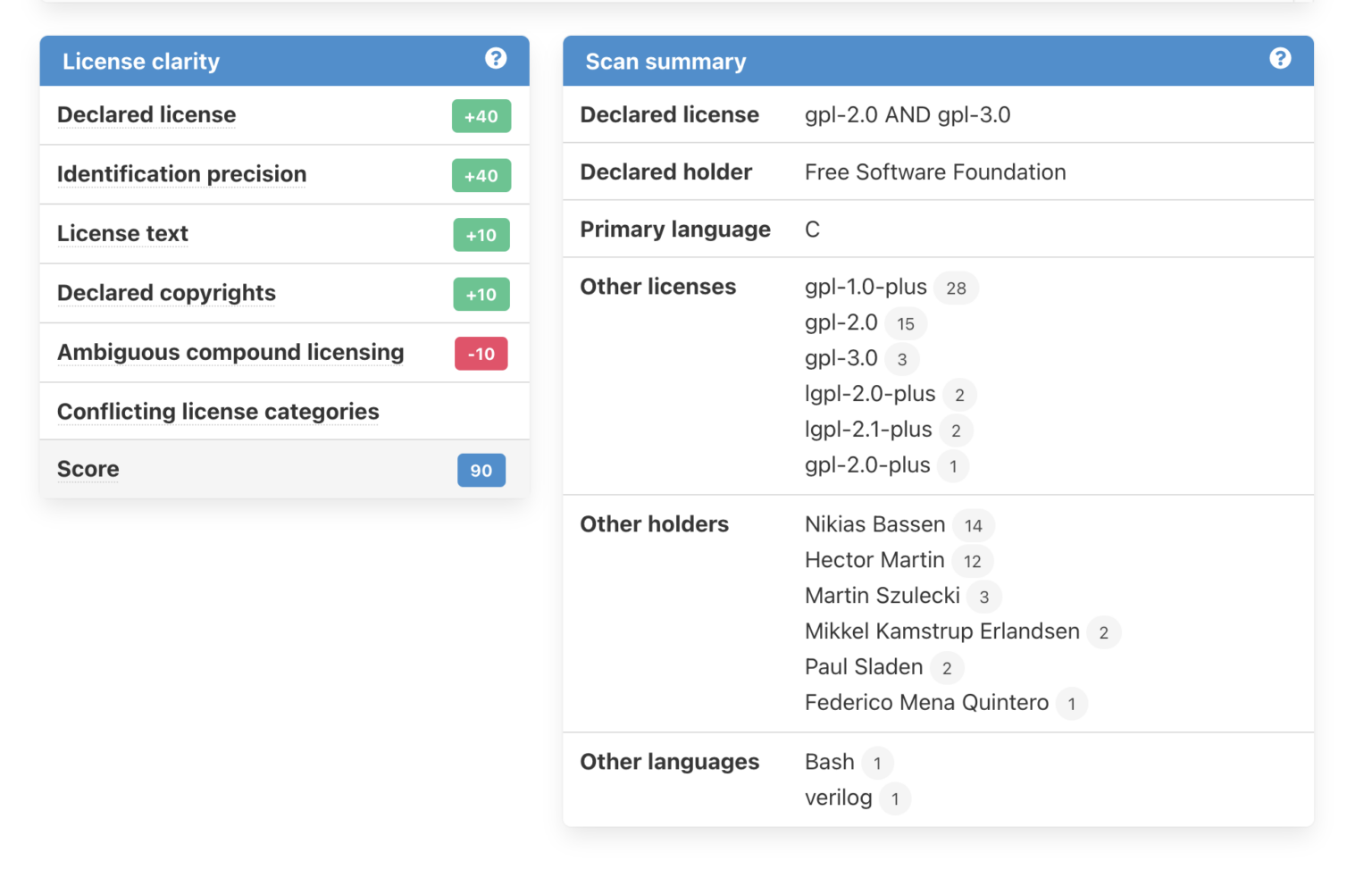 usbmuxd-1.1.1-1536x992